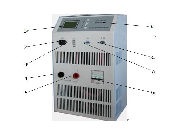 合創産業-太原合創自動化有限公司-HCH7203A微機蓄電池放電系統1